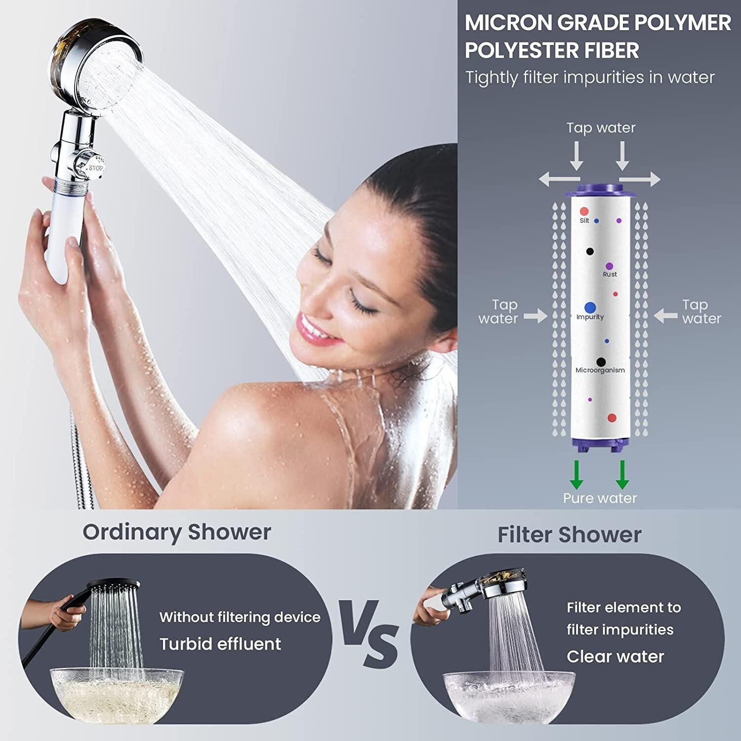 Hydro-Jet Turbo Shower head